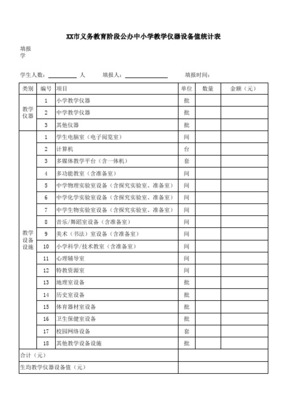 XX市义务教育阶段公办中小学教学仪器设备总值概览与浅析